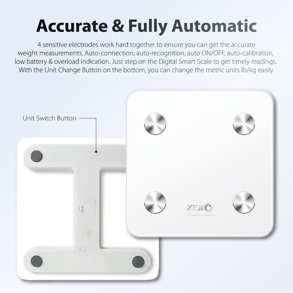 Digital Scale