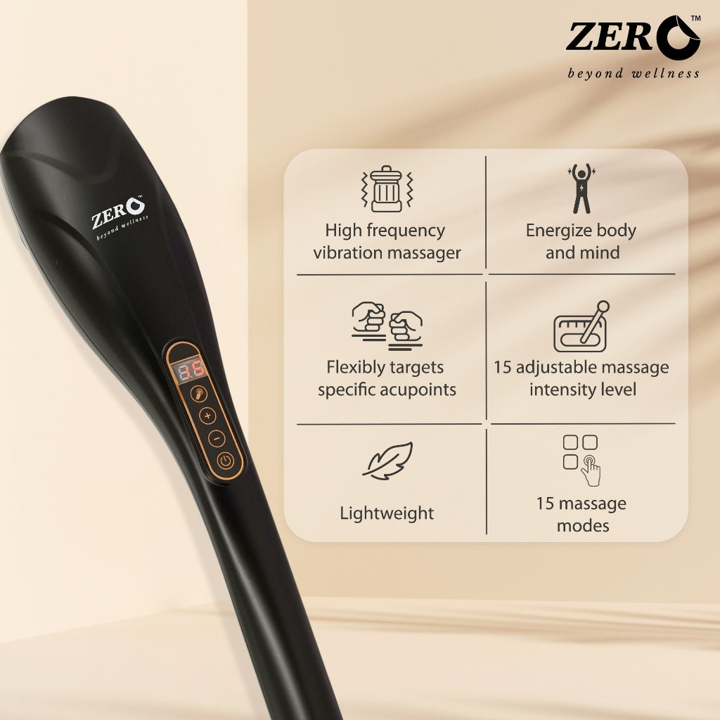 Zippy Touch Handheld Massager